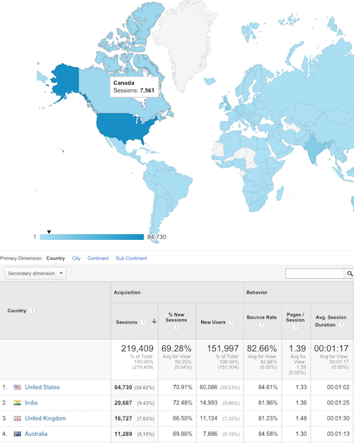 Location analytics in Google Analytics