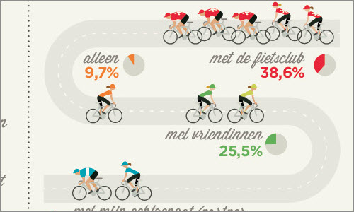 Grinta!: Design process of my infographic