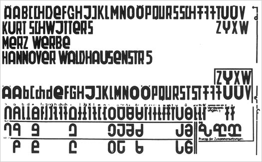 Kurt Schwitters' Systemschrift, an attempt at developing a phoenetic alphabet.