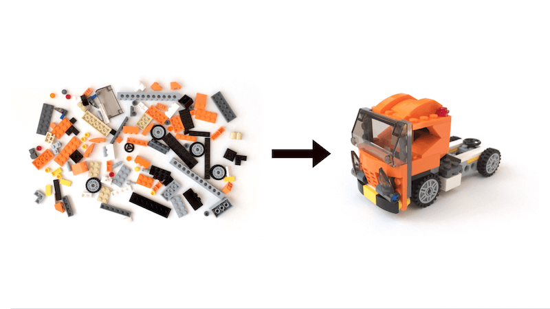 One way to approach a Lego project is to simply dump the pieces out onto a table, and rummage through the pile to find the pieces you need. Image adapted from *Multiscreen UX Design* by Wolfram Nagel.