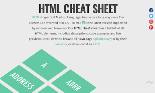 HTML Cheat Sheet