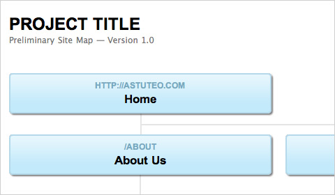 SlickMap CSS - A Visual Sitemapping Tool for Web Developers