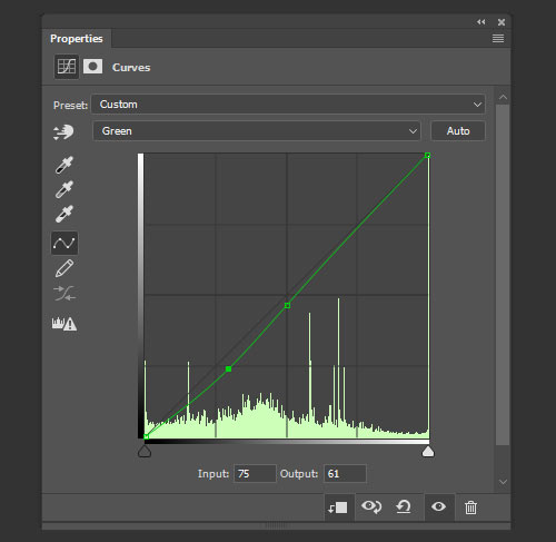 Curves Adjustment - Green Channel