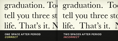 One space vs. Two spaces
