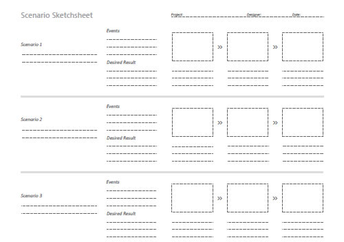 Sketch, Template and Wireframe Printable Paper