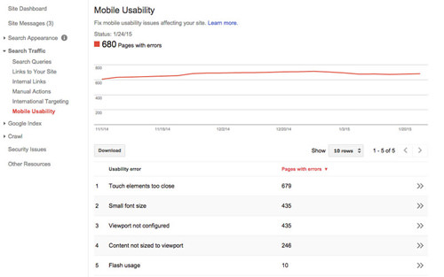 Mobile-specific warnings in Webmaster Tools