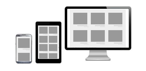 responsive images with srcset 