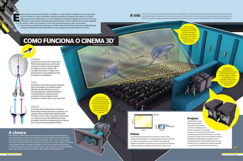 Infografistas.com / Infographics News