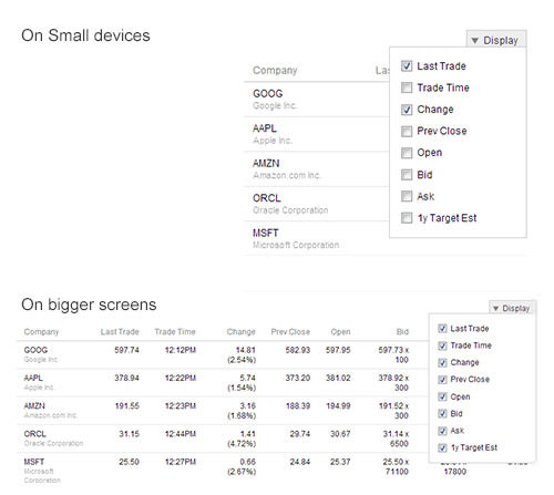 Responsive table examples