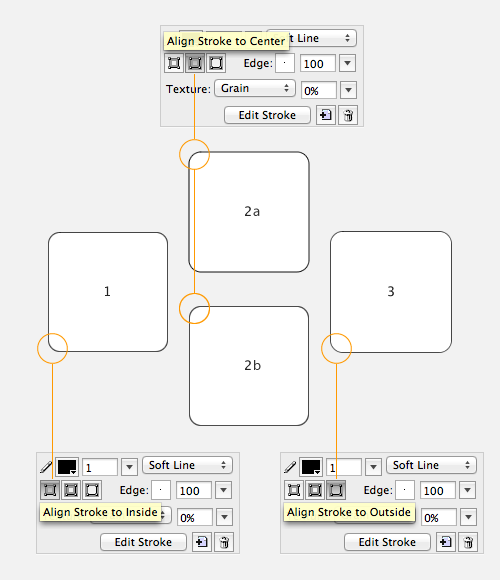Three possible stroke alignment options in Fireworks
