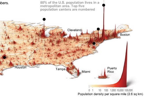 Where we live