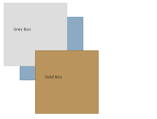 Слои css. Z-Index CSS что это. Z Index CSS absolute. Gif for z-Index CSS.