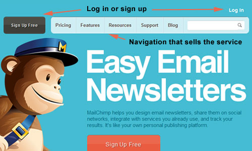 MailChimp