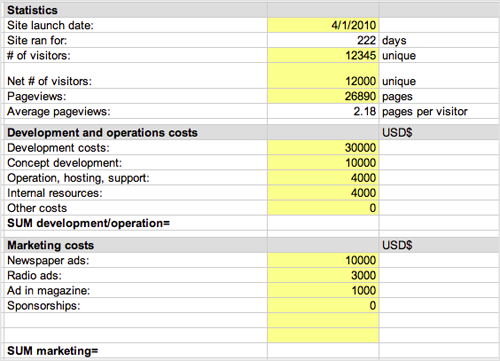 Roi-anders-hoff-expenses-500 in Website ROI Calculator