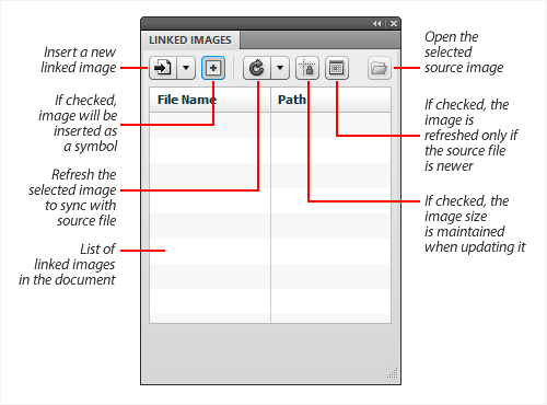 Linked images panel