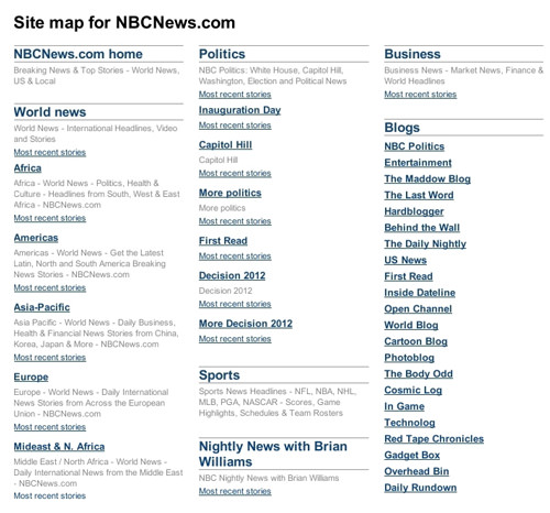 A site map visualizes the navigational structure of a website.