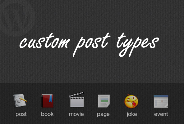 Types wordpress. Custom Post Types. "Type":"Posts"}}}. Customs Post Design.