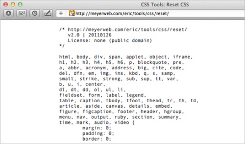 A screenshot of Eric Meyer’s CSS reset