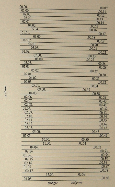 Table of Contents Showcase