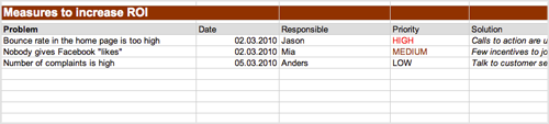 Roi-anders-hoff-measures-500 in Website ROI Calculator