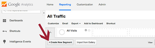 Create Google Analytics Advanced Segment