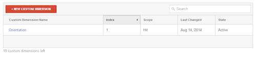 Initial list of one custom dimension