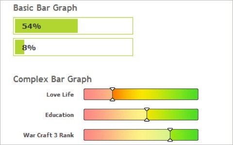  20+ CSS Data Visualization Techniques