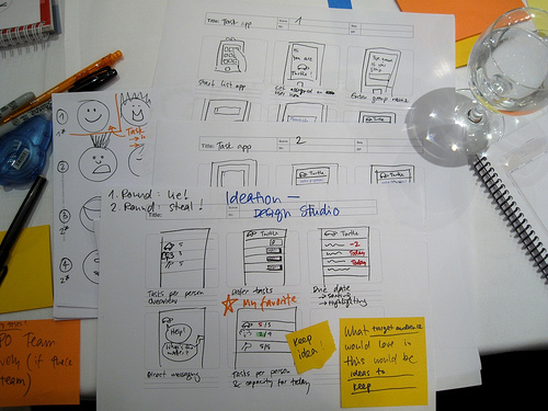 The design studio method is popular for collaborative design