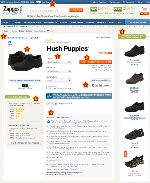 zappos-product-page-500