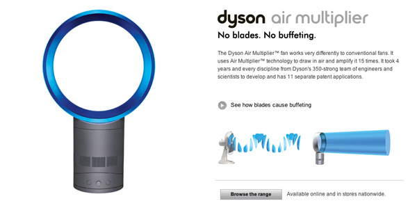 The Dyson Multiplier