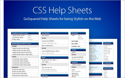 CSS 2.1 and CSS 3 Help Cheat Sheets (PDF)