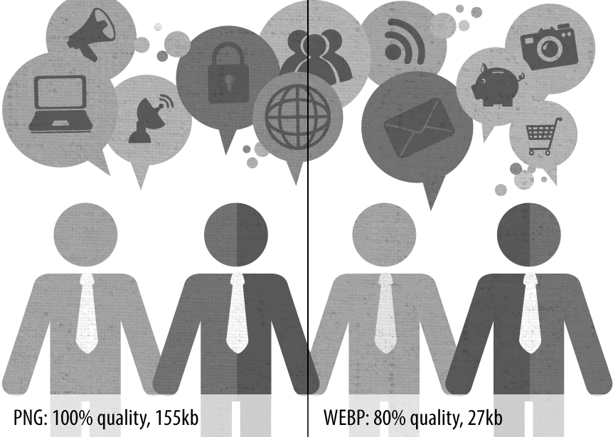webp Difference in texture quality