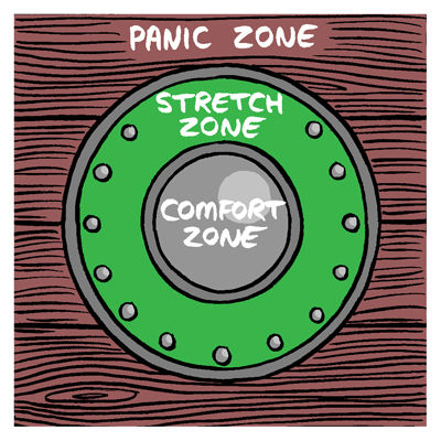 Stretch Zone