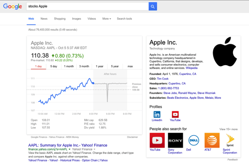 screen showing Google’s stock information about Apple Inc at a glance, including numbers, graphs and information about the company