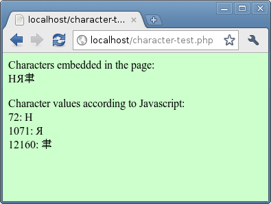 A sequence of numbers shown using the UTF-8 character set