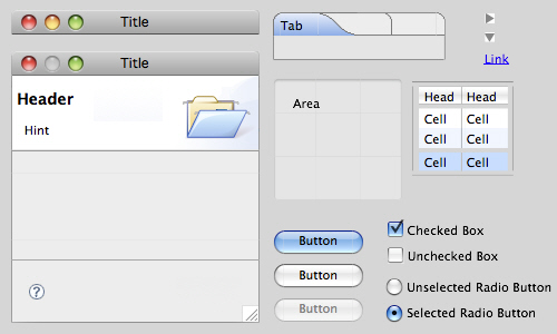 Wireframe Resources