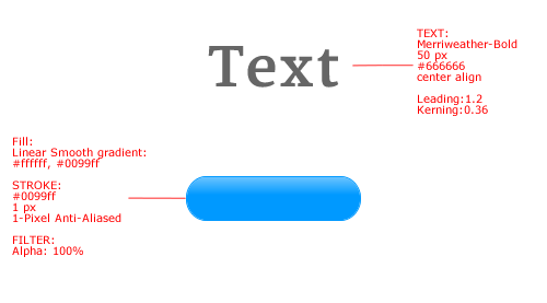 Object properties (specs)