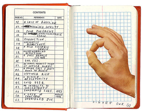 creative table of contents layouts