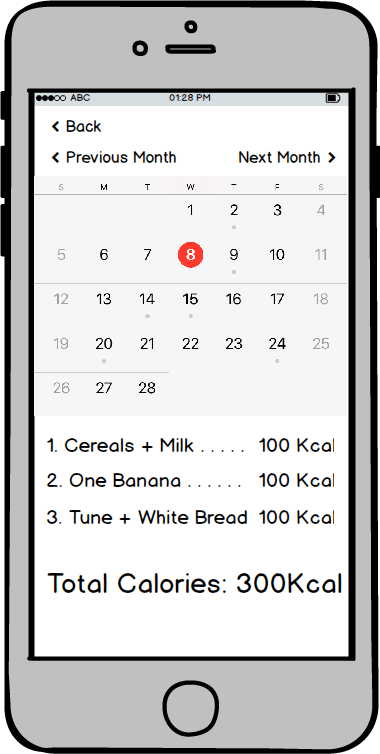 Calendar wireframe