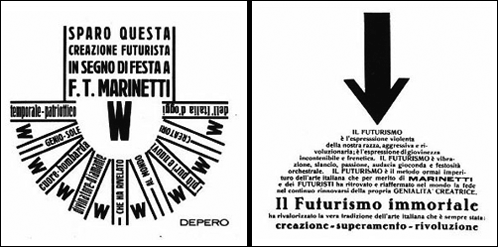 <em>Two internal pages from </em>Depero Futurista.<em></em>