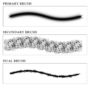 Combining brush shapes creates a unique effect that you couldn't achieve otherwise.