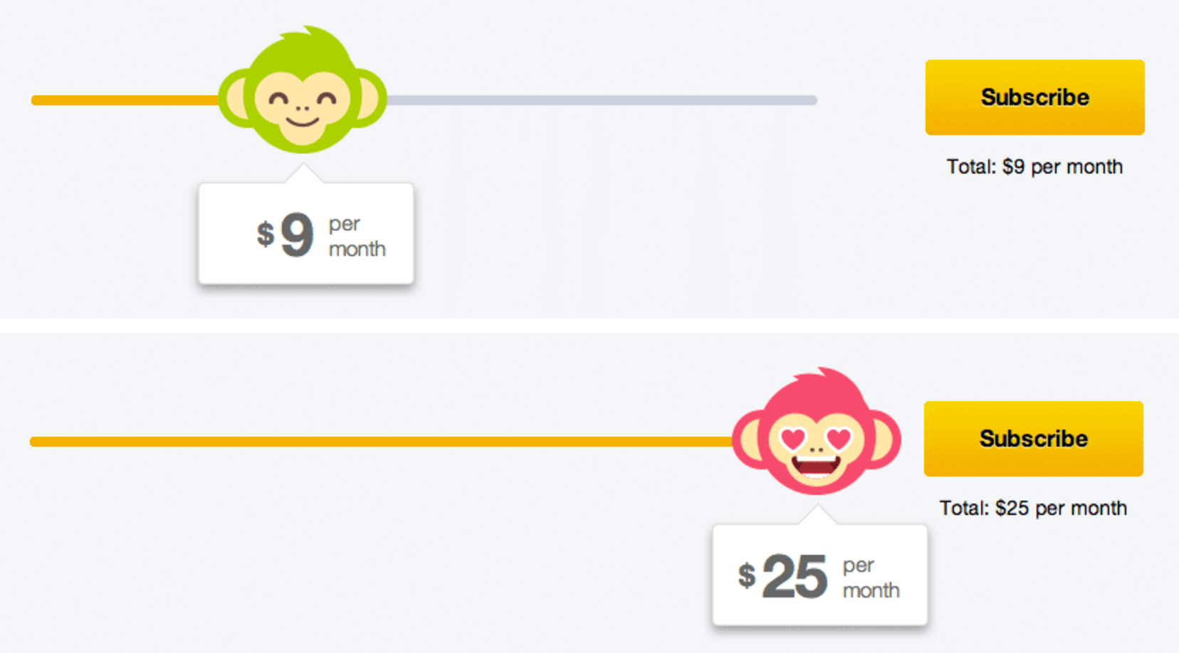 Turntable.fm uses a monkey as a replacement for the slider’s thumb