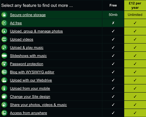 etribes.com Price Table