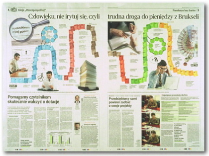 Excellent Newspaper Designs