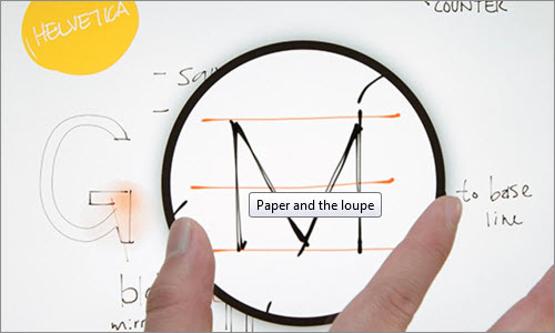 Paper: A closer look at zoom