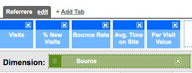 Custom reports example