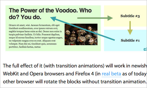 Rotating Feature Boxes