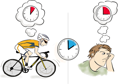 People in passive and active wait mode perceive the same time interval differently