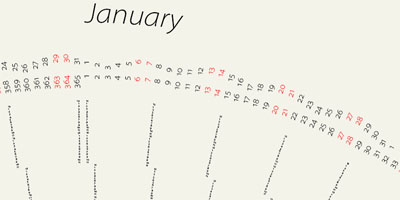 Sexy and Creative Calendar Designs