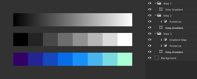 A gradient, a posterized gradient and a posterized gradient with a gradient map applied